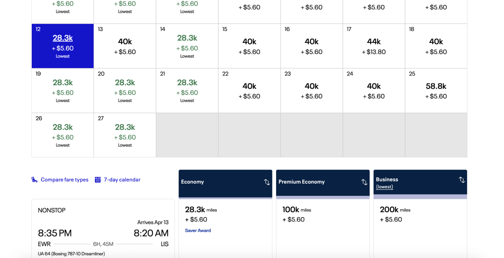 A screenshot showing the required points per night to book a flight on United in the month of July from Newark to Athens.